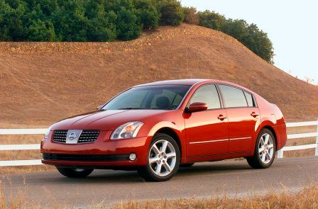 Maxima